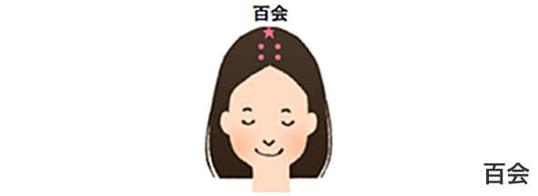 経絡（ツボ）活性マッサージ 1