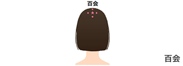 経絡（ツボ）活性マッサージ 3